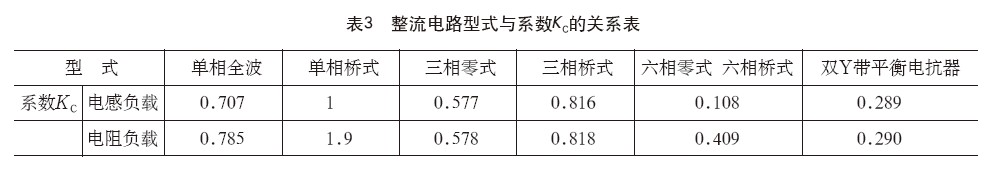 晶闸管的工作原理