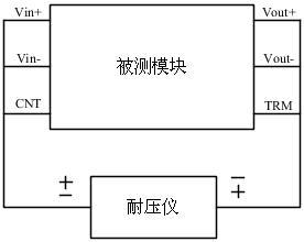 电源模块