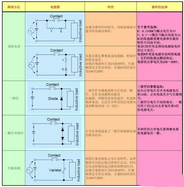 继电器触点保护