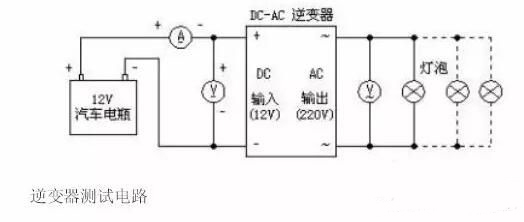 逆变器电路工作原理