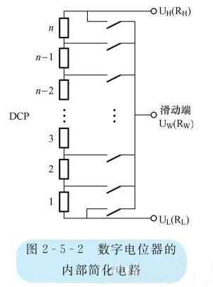 数字电位器的原理