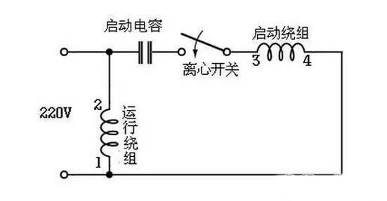 220V交流单相电机