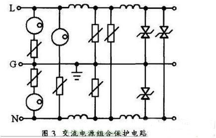 开关电源雷击浪涌