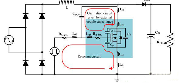 超级结MOSFET