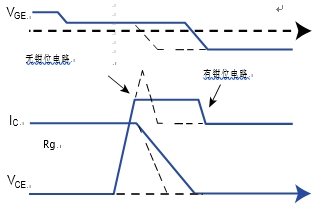 TVS二极管