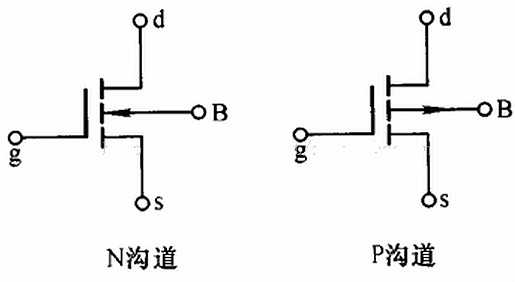 n沟道和p沟道图片