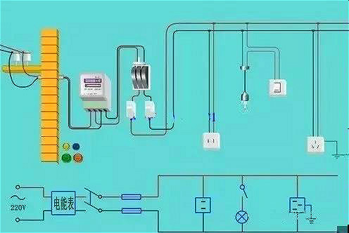 电路分析方法,电路图