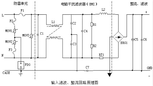 开关电源,电路分析