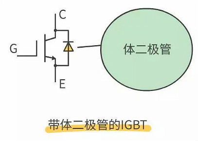 怎样区分场效应管和IGBT管