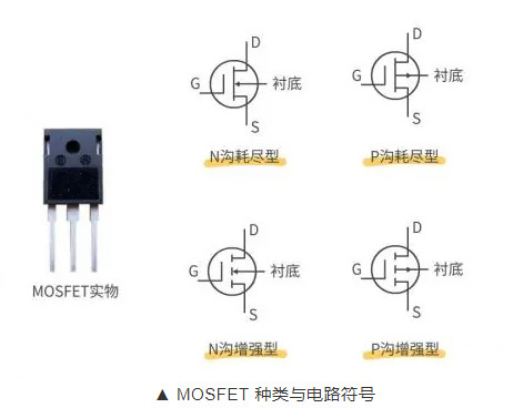 mos管的特点