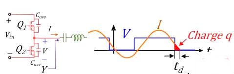 MOS管,开关电流，MOSFET