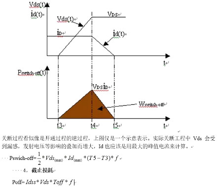 MOS管开关频率,MOS开关