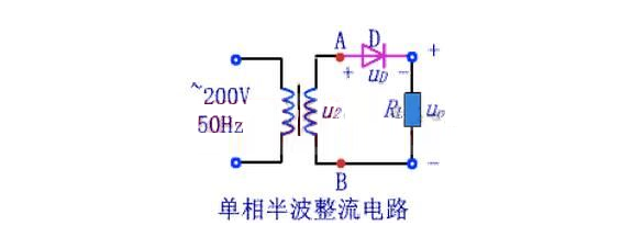 整流二极管的作用