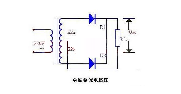 整流二极管的作用