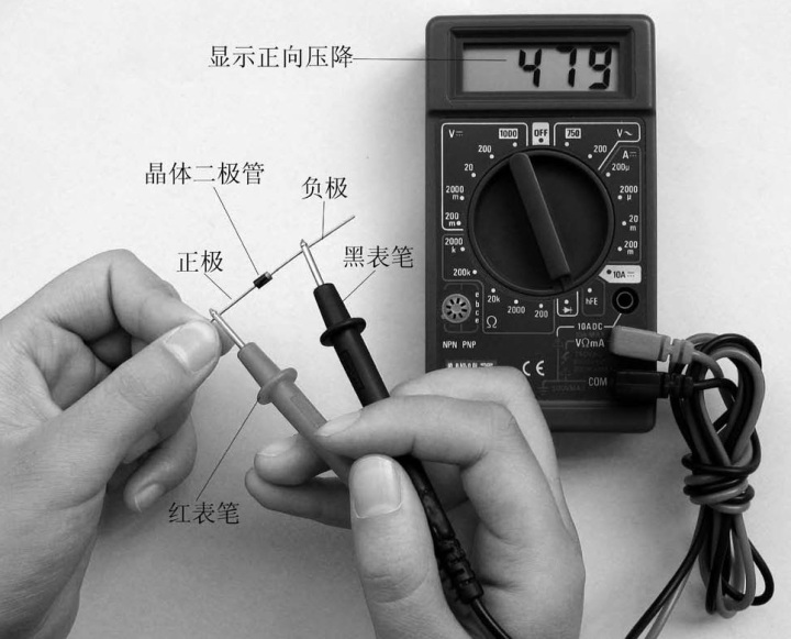 最全面的二极管知识