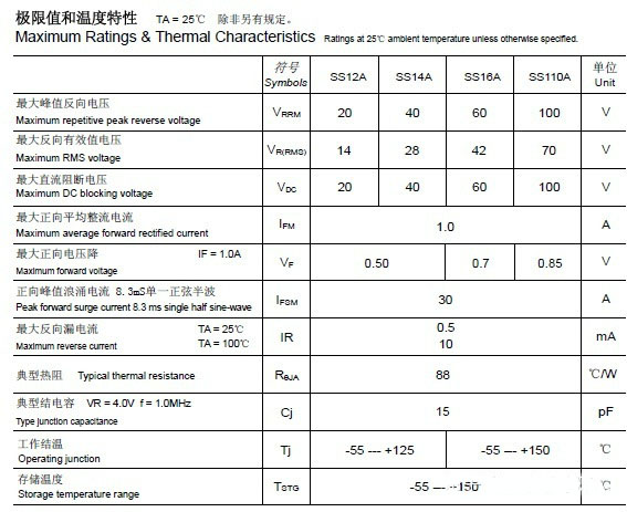 肖特基二极管