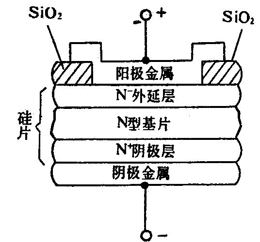 肖特基二极管