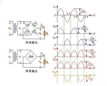 二极管全波整流