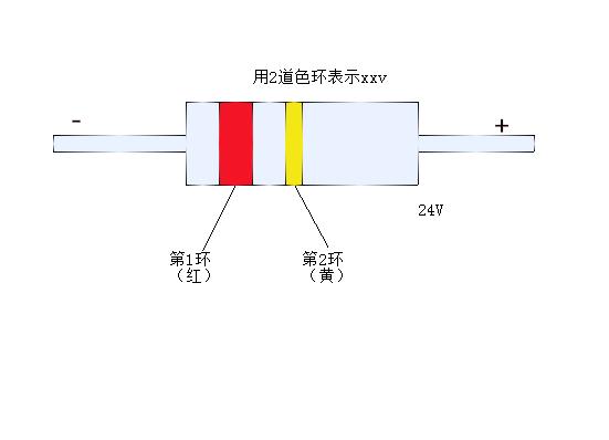 色环稳压二极管