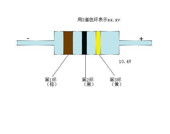 色环稳压二极管