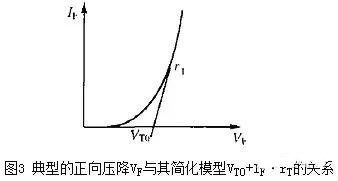 二极管