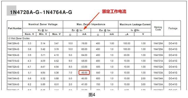 稳压二极管工作原理