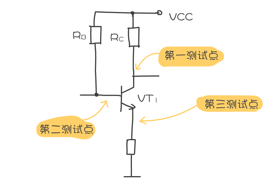 常见三极管