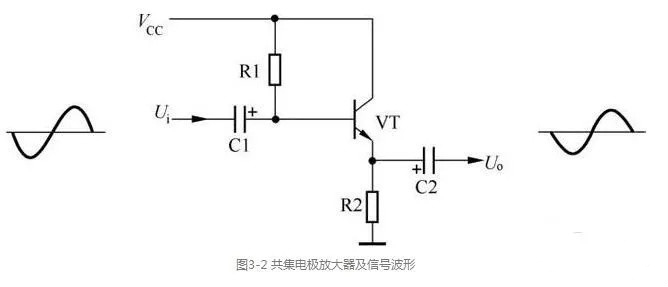 三极管放大电路