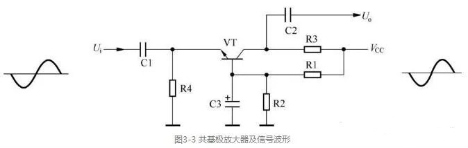 三极管放大电路