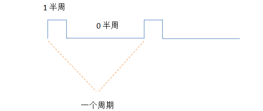 三极管电路表示延时开关