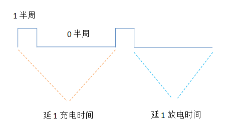 三极管电路表示延时开关