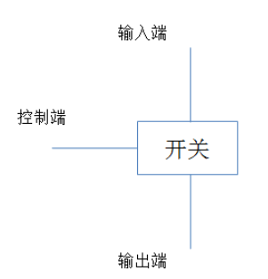 三极管电路表示延时开关