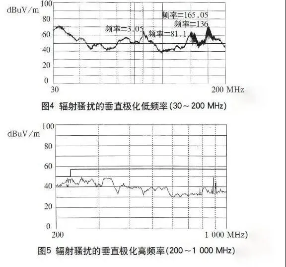 高频开关电源