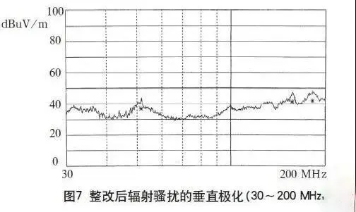 高频开关电源