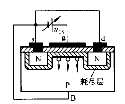 增强型场效应管