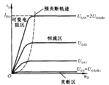 增强型场效应管