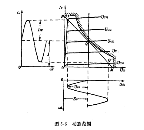 单场效应管功率放大器