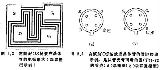 场效应管高频电路