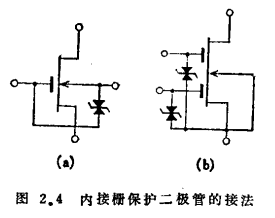 场效应管高频电路