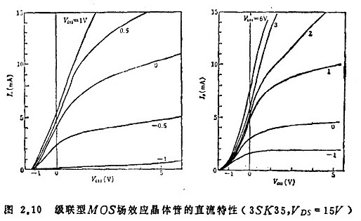 场效应管高频电路