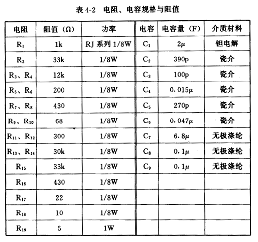 V-MOS场效应管功放