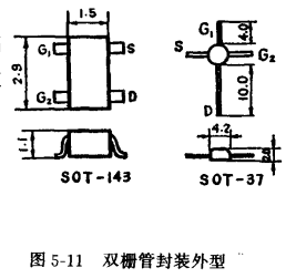 双栅MOS场效应管