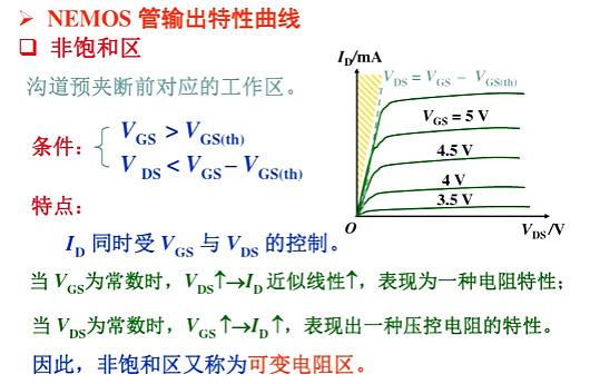 MOS管正确选择