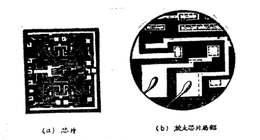 MOS管,MOS集成电路