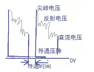 MOS管发热原因