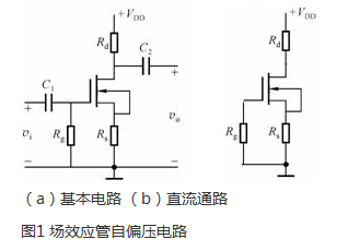 场效应管静态工作点