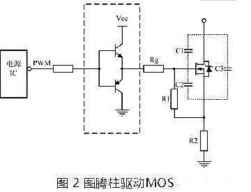 MOS管驱动设计