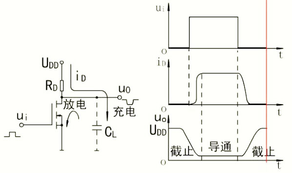 MOS管开关电路图