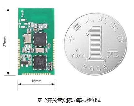 MOS管功率损耗