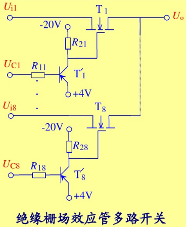 多路开关-MOSFET